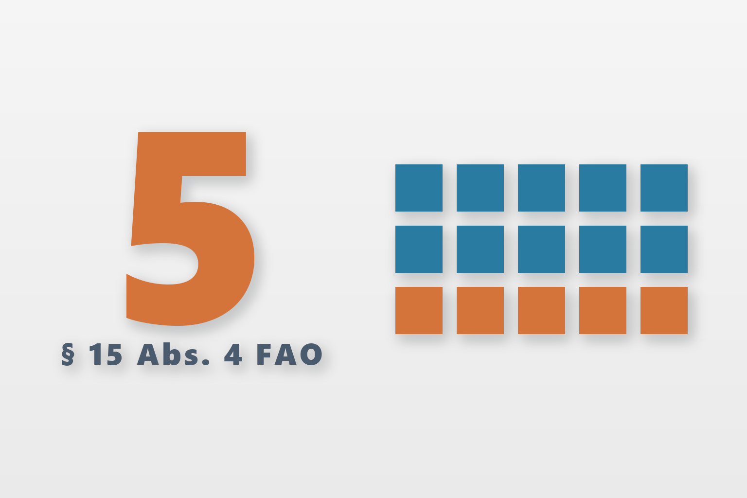 Grafik zur 5-Stunden-Regel des Selbststudiums nach Paragraf 15 Absatz 4 FAO: eine große Fünf neben einem Raster aus 15 Feldern, von denen fünf farblich als Selbststudium hervorgehoben sind